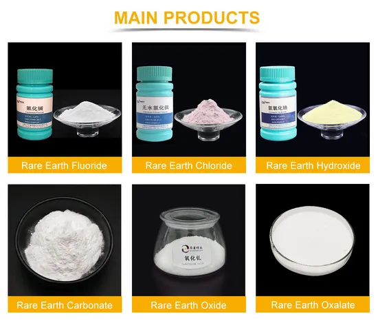 Industrial Grade Scandium Nitrate Tetrahydrate with CAS No13465
